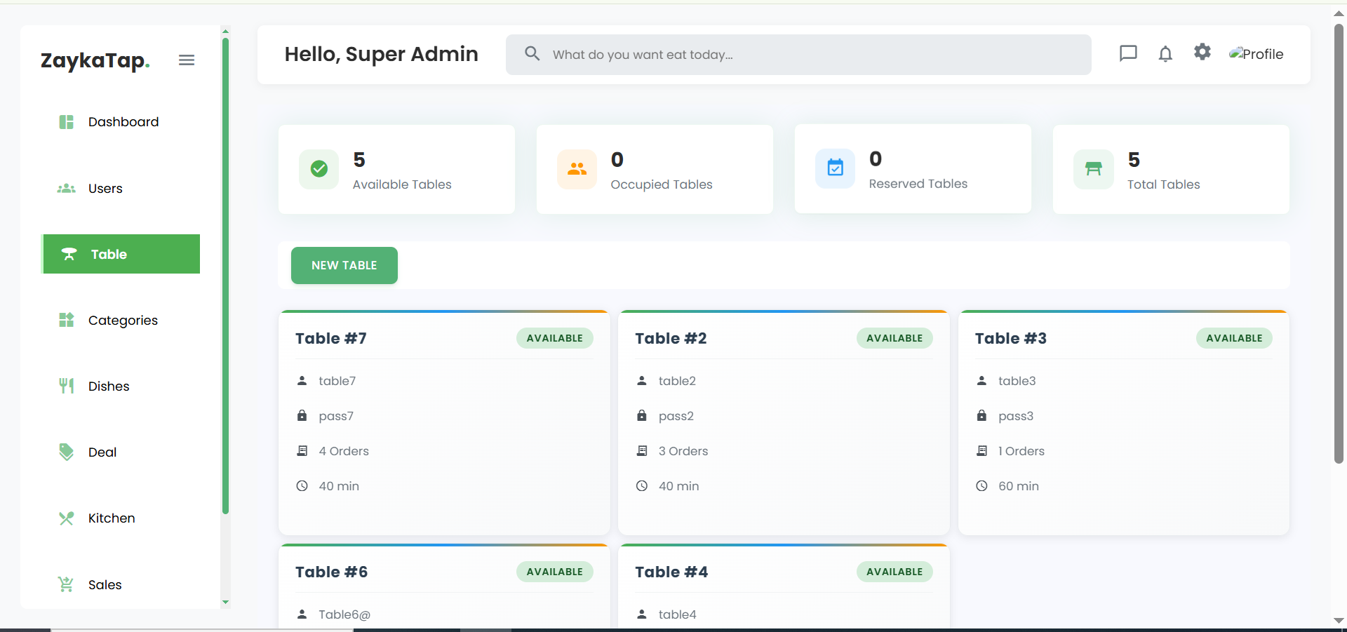 Admin Portal 4